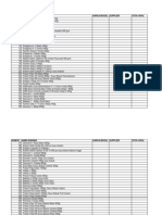 Daftar Harga Sembako