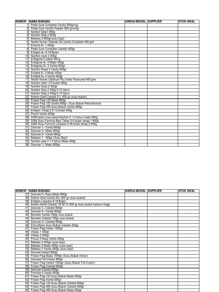 Daftar Harga Sembako