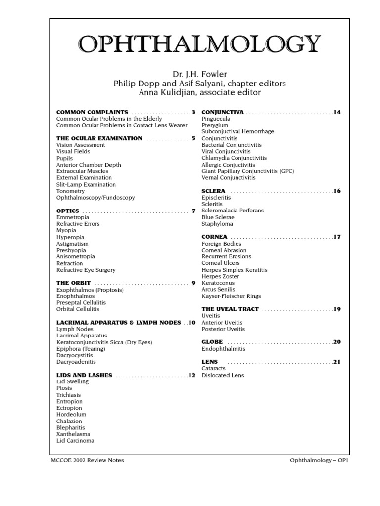 Ophthalmology Ojo humano Córnea