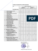 6.1.2 RKT Danprogramkerja 5 Tahun