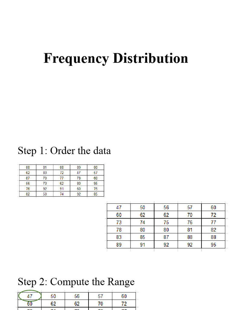 Frequency Distribution Calculation Guide | PDF | Computers
