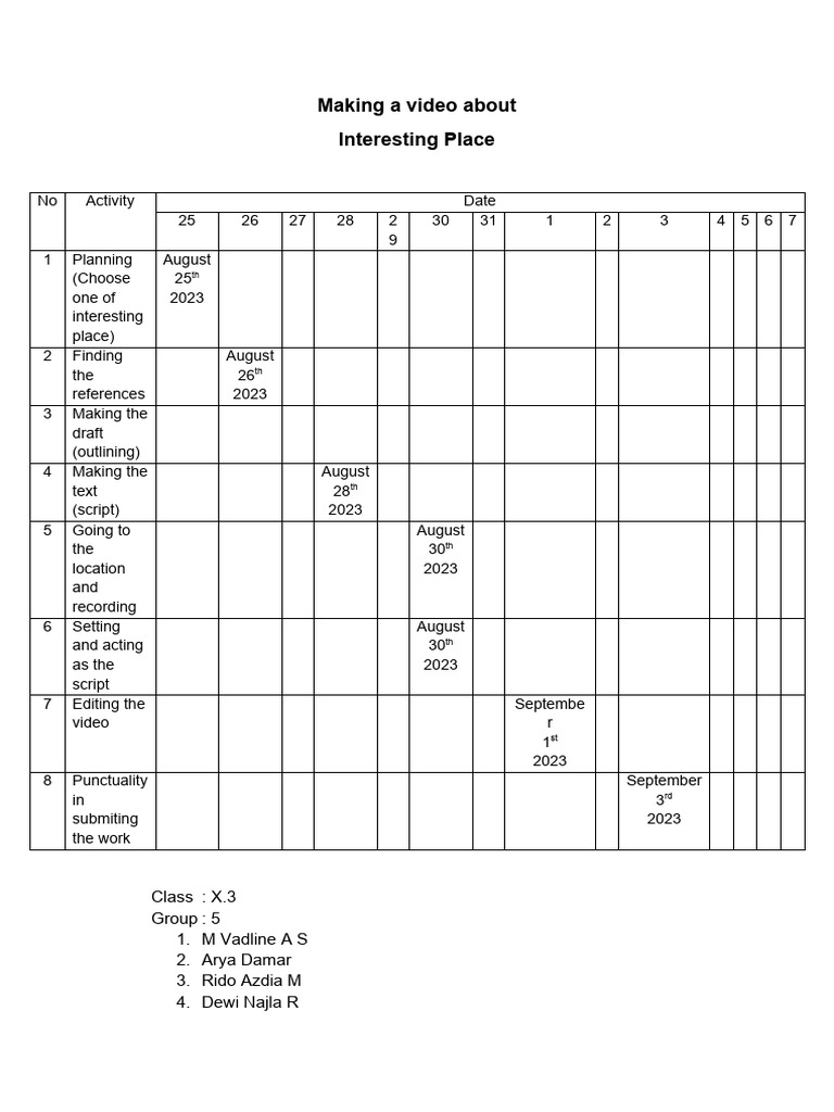 Sumatif 1 describing place group 5 pdf religious faiths monotheism