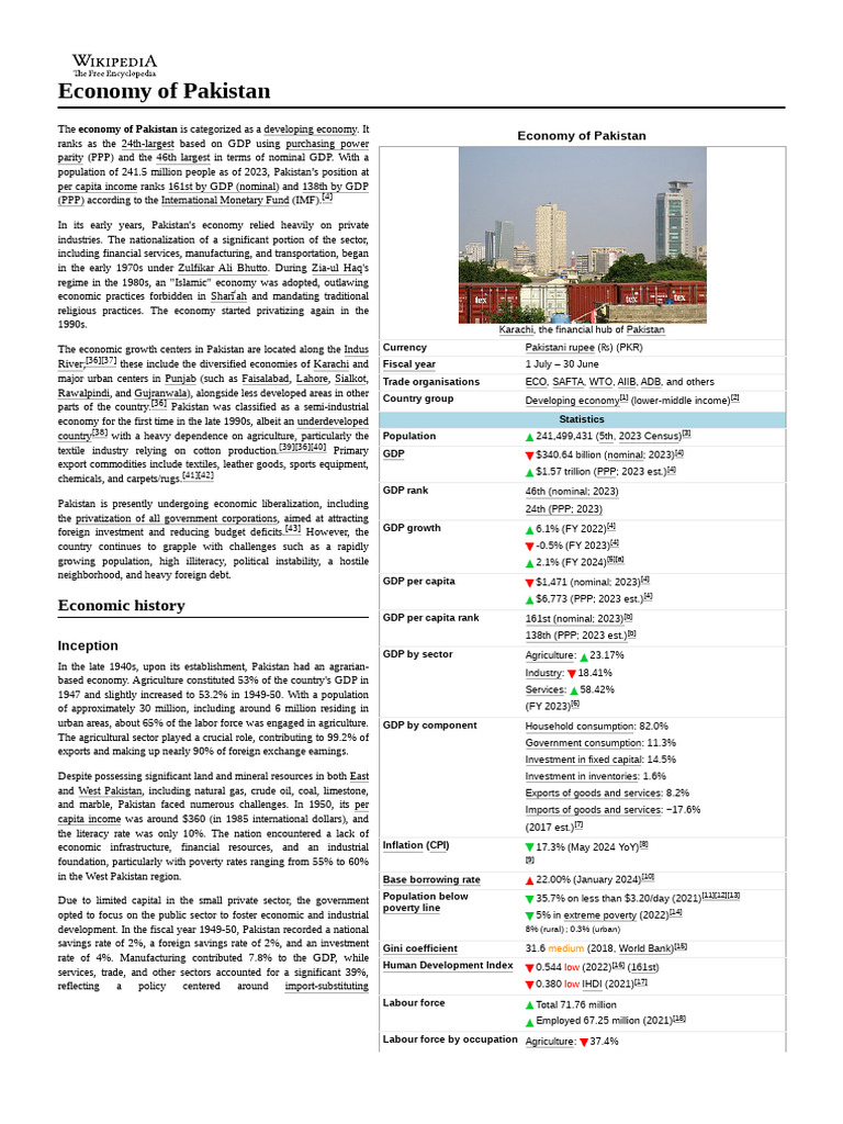 Overview of Pakistan's Economy | PDF | Economic Growth | Gross Domestic ...