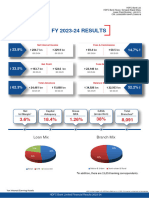 Q3 Result