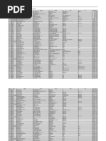 Chemical Engineering OCES-2020 - List of Shortlisted Candidates ...