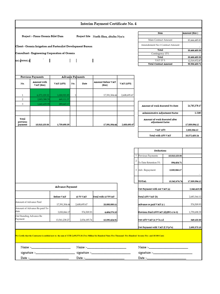 Interim Payment Certificate #4 - Finna Dam | PDF | Masonry | Concrete