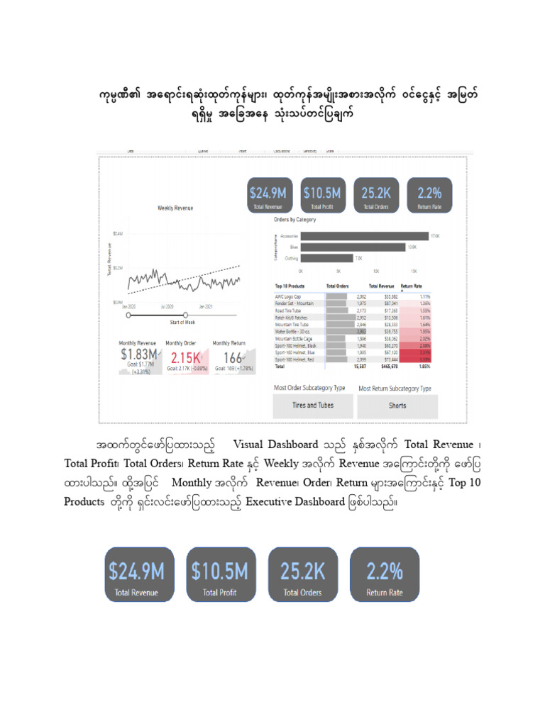Insight Statement Detail Pdf
