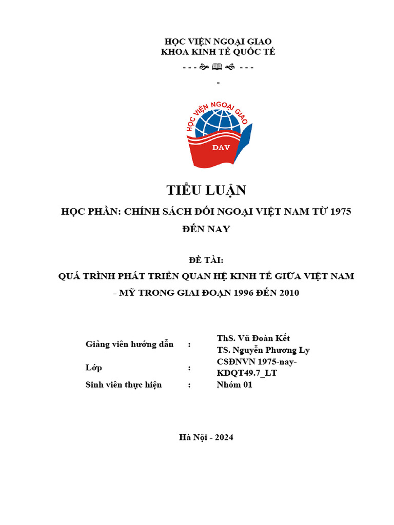 Tiểu luận CSDN 1975-nay | PDF