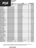 Judge Salaries