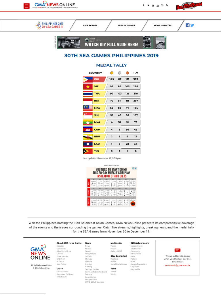30th SEA Games Philippines 2019 Medal Tally - GMA News Online | PDF ...