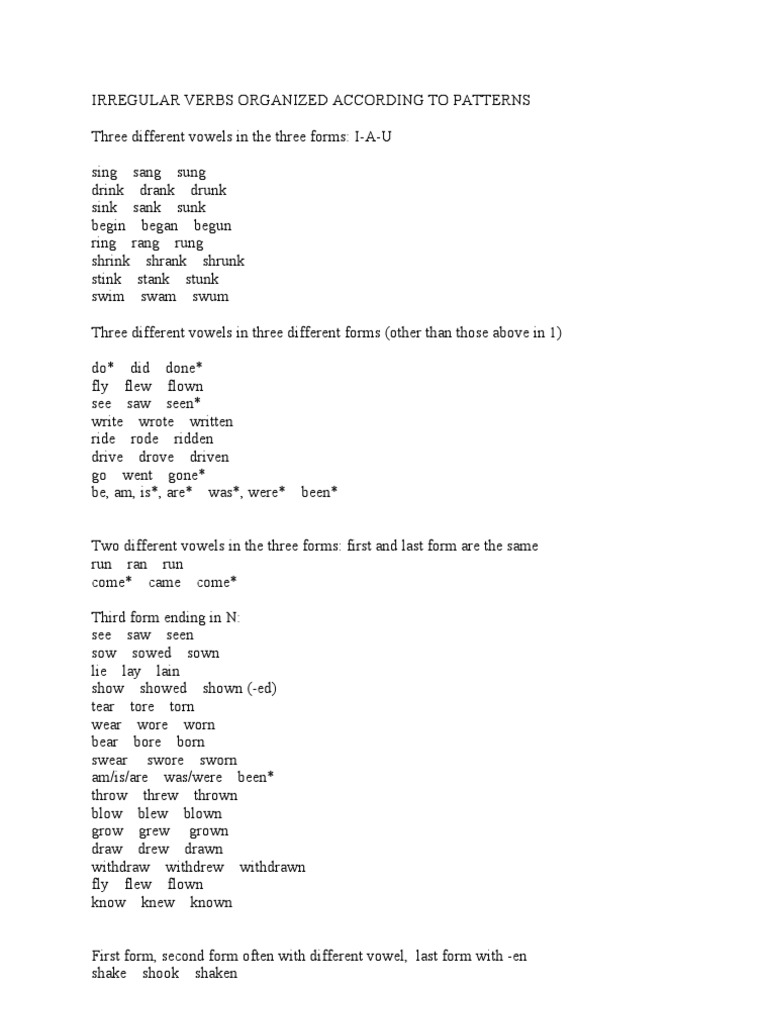 Irregular Verbs by Vowel Patterns | PDF | Weekly Torah Readings | Torah ...
