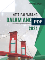 Kota Palembang Dalam Angka 2024