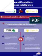 SBI - Comparatif Qlik Sense vs Power BI