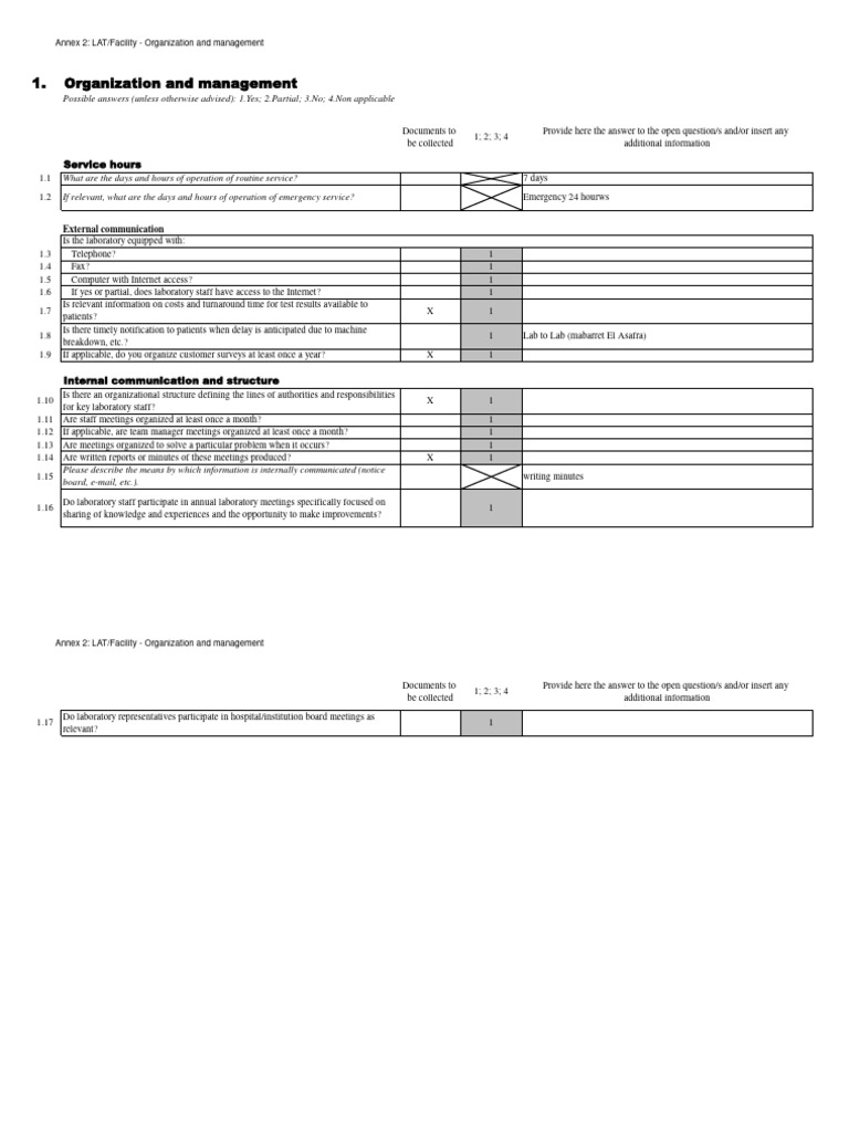LAT Facility Organization and Management Guide | PDF | Laboratories ...