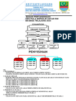 JADWAL DAN BAGAN PORDES