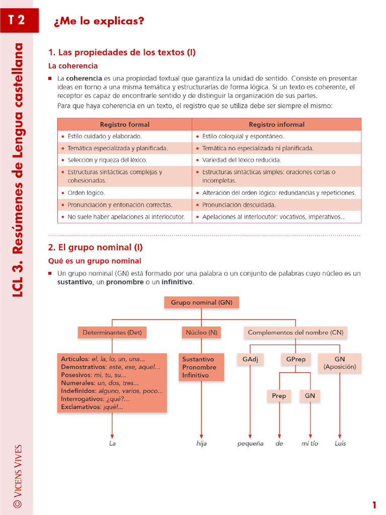 Ud 3 | PDF