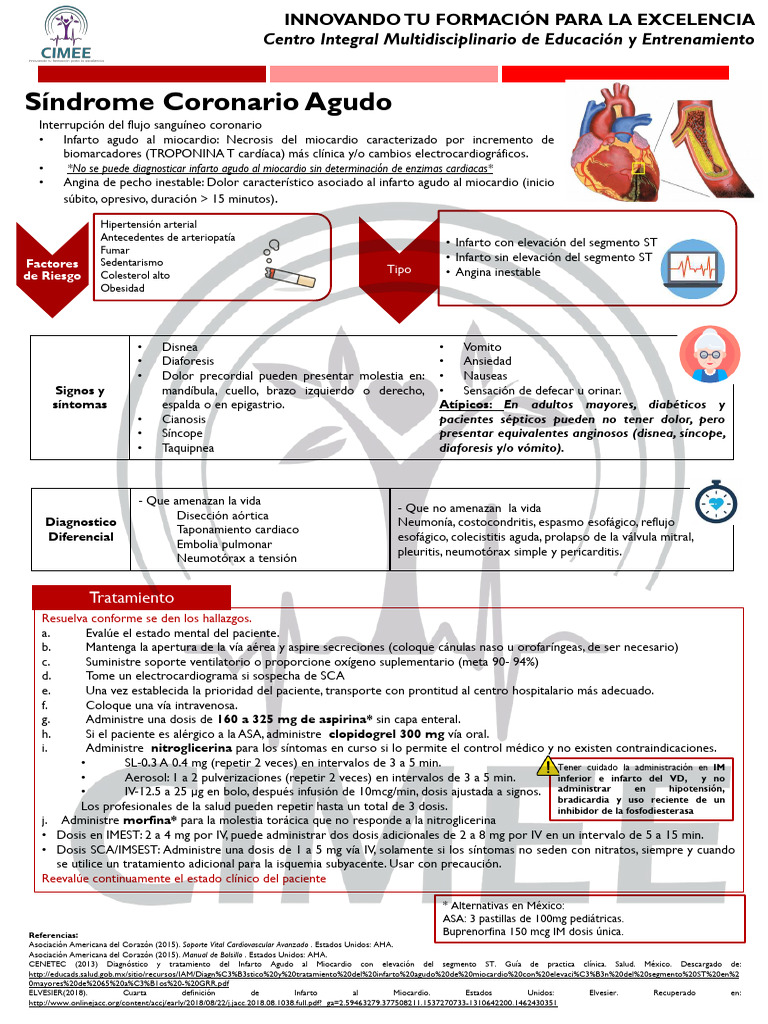 Infarto Agudo al Miocardio con ST | PDF | Infarto de miocardio ...