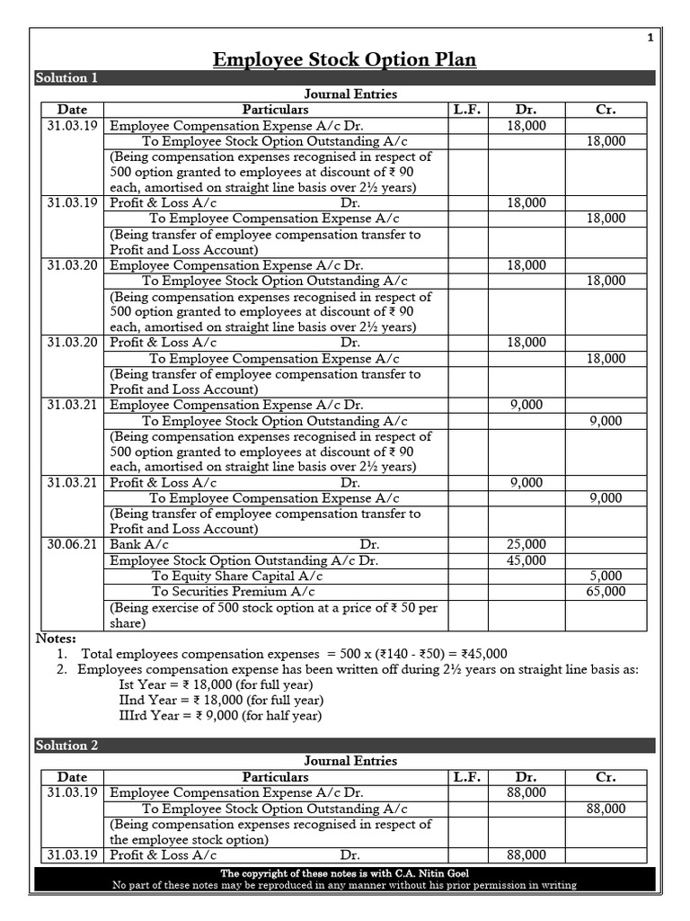 7 Esop | PDF | Stocks | Option (Finance)