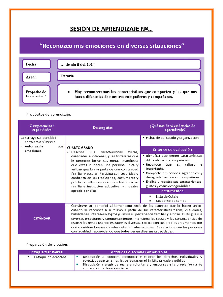 05 de Abril - Tutoria - Cuarto Grado | PDF | Aprendizaje | Las emociones