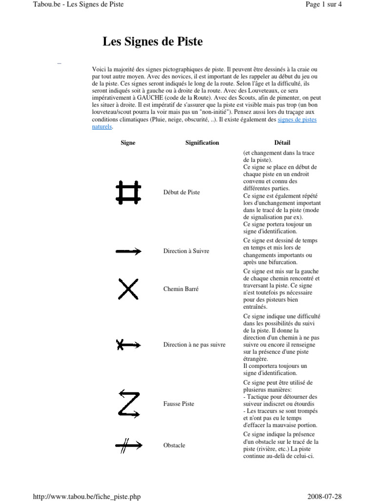 Signes de Piste pour Scouts | PDF