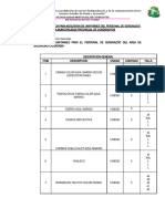 Terminos de Referencia para Uniforme Del Personal de Serenazgo de La Municipalidad Provincial de Condesuyos