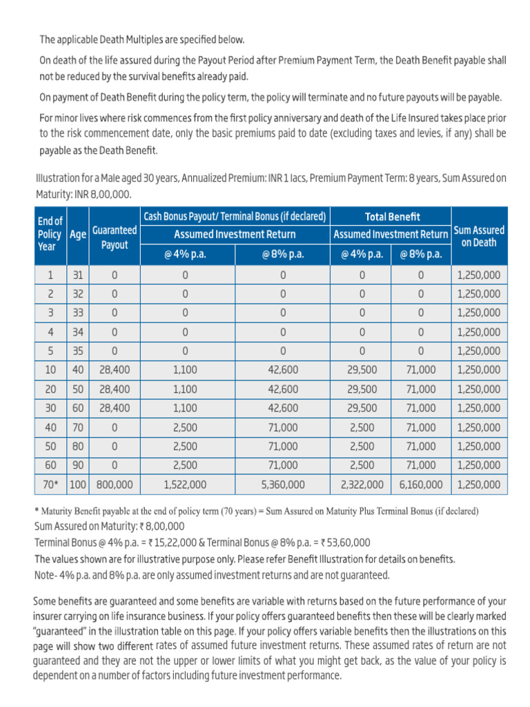 HDFC Sanchay Par Advantage Overview | PDF | Financial Risk | Insurance