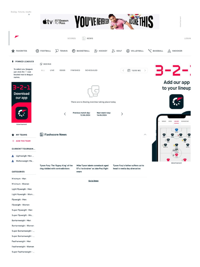 Boxing results and fixtures | PDF