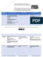 Financial Methods of Motivation Activity Worksheet