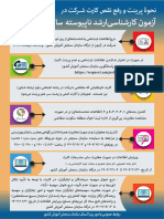 Infographic010 Arshad1403