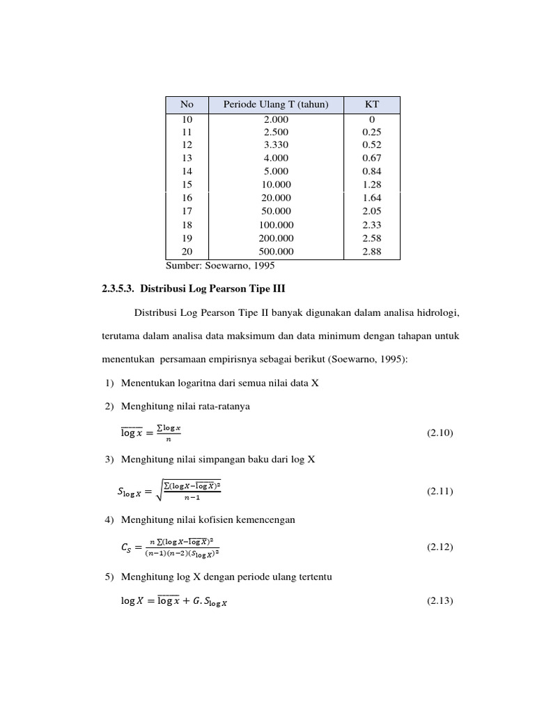 Koefisien K dan Distribusi Log Pearson III | PDF | Teknologi & Rekayasa