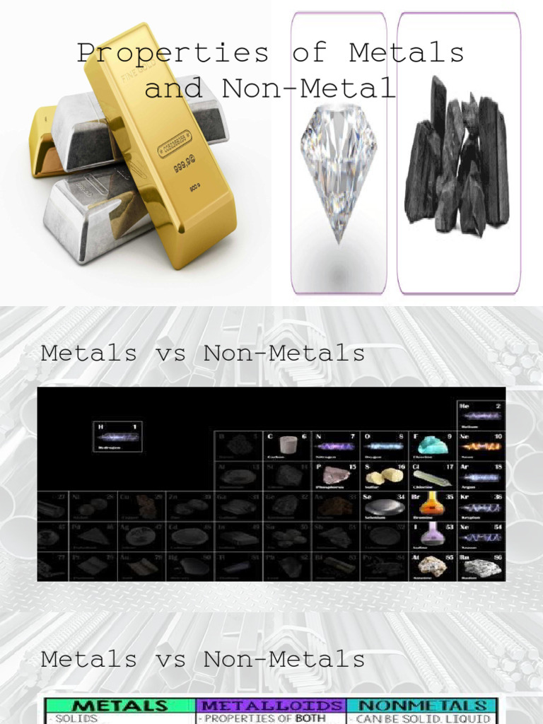 Properties and Reactivity of Metals | PDF | Rust | Corrosion