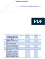 ISO 22000 2018 Checklist 1713020806