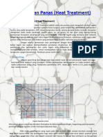 Perlakuan Panas (Heat Treatment)