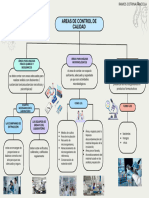 Purple and Green Minimalist Color Blocks Concept Map Chart