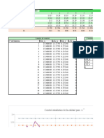 Dipr Taller Calidad