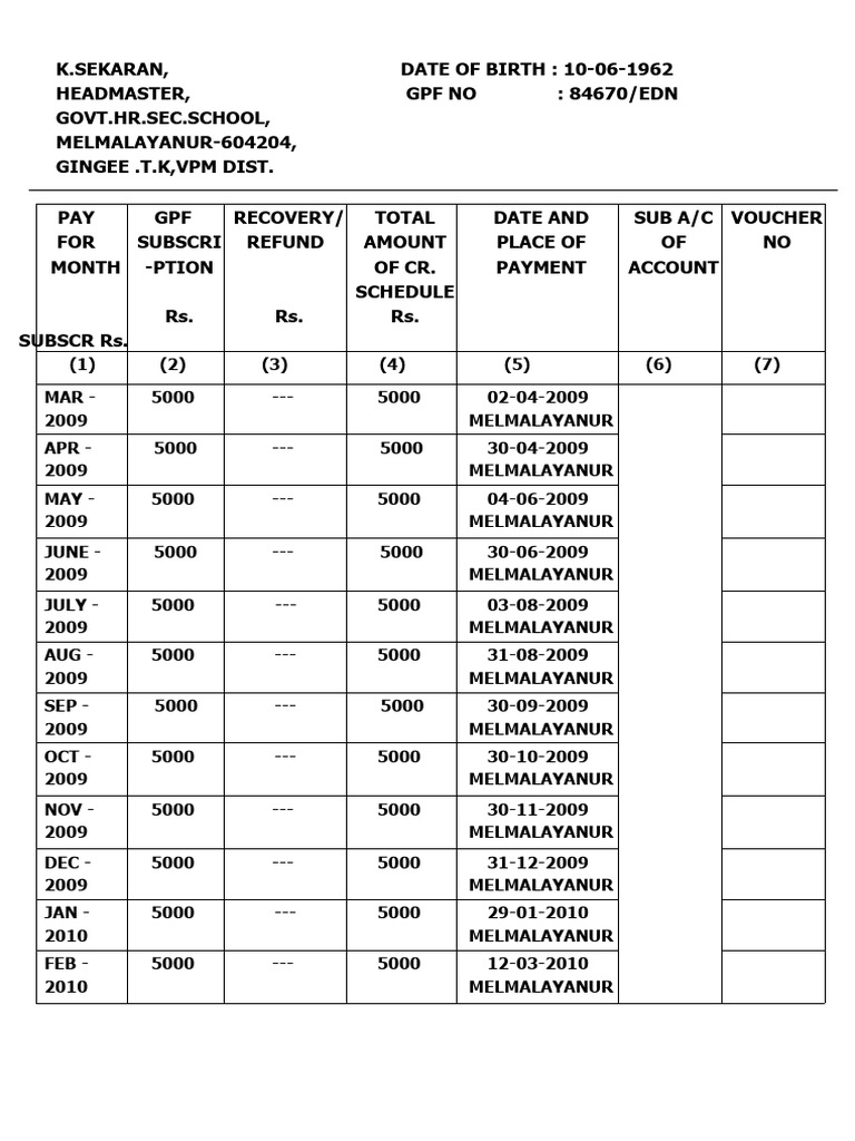 Combined application form for general provident fund final closure and