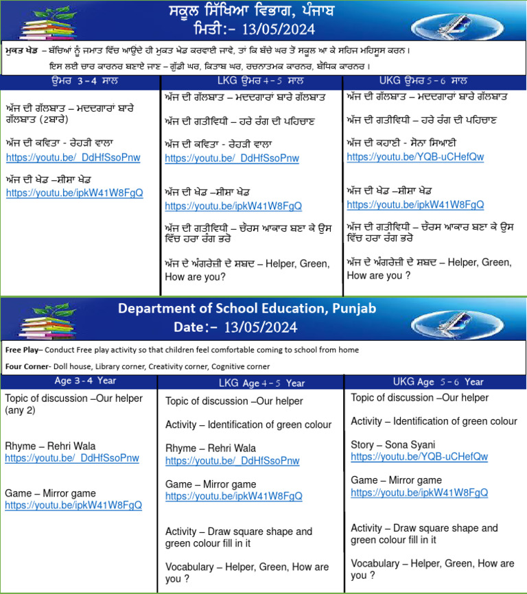 Pre-Primary Daily Message 13-05-2024 | PDF