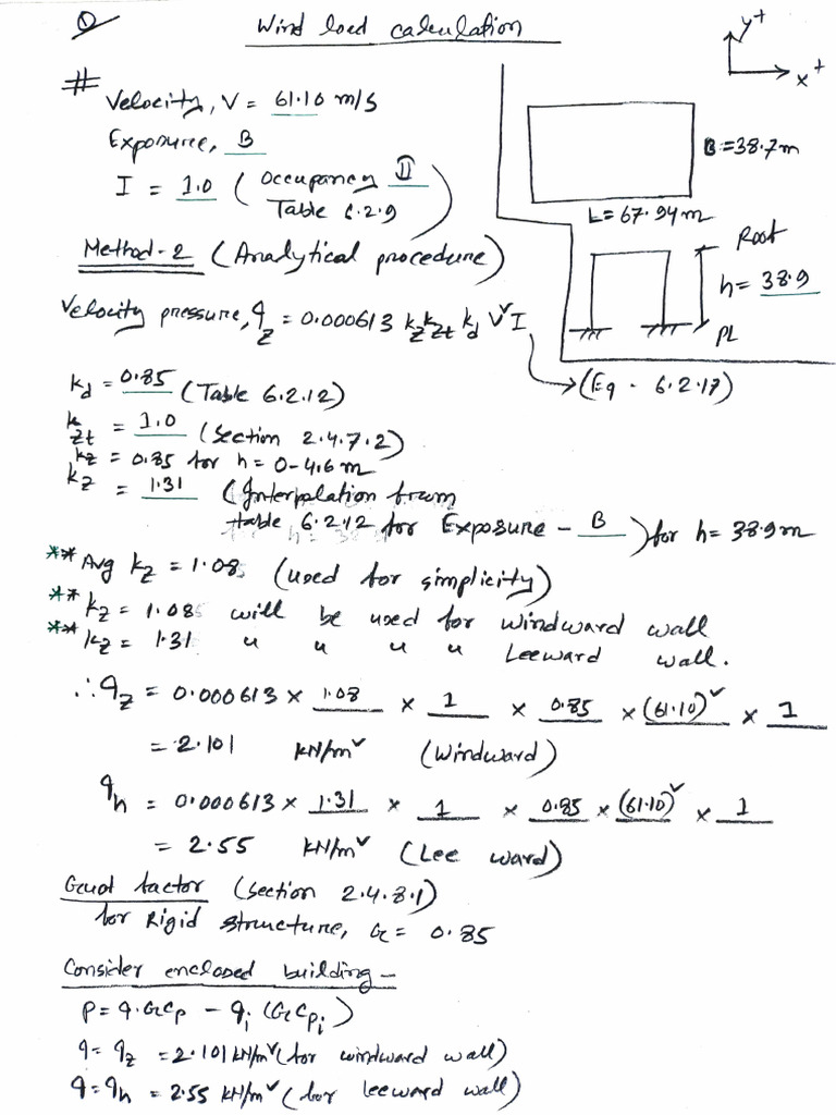 Wind Load Calculations for Structures | PDF