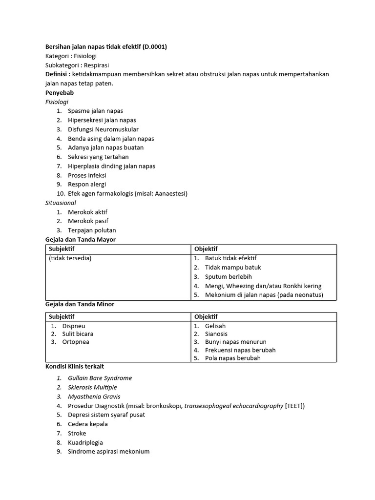 Bersihan Jalan Napas Tidak Efektif Pdf