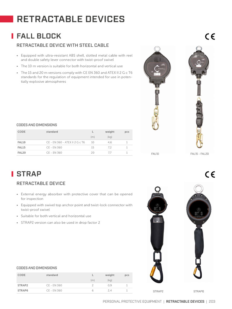 Retractable Safety Device with Steel Cable | PDF | Electrical ...
