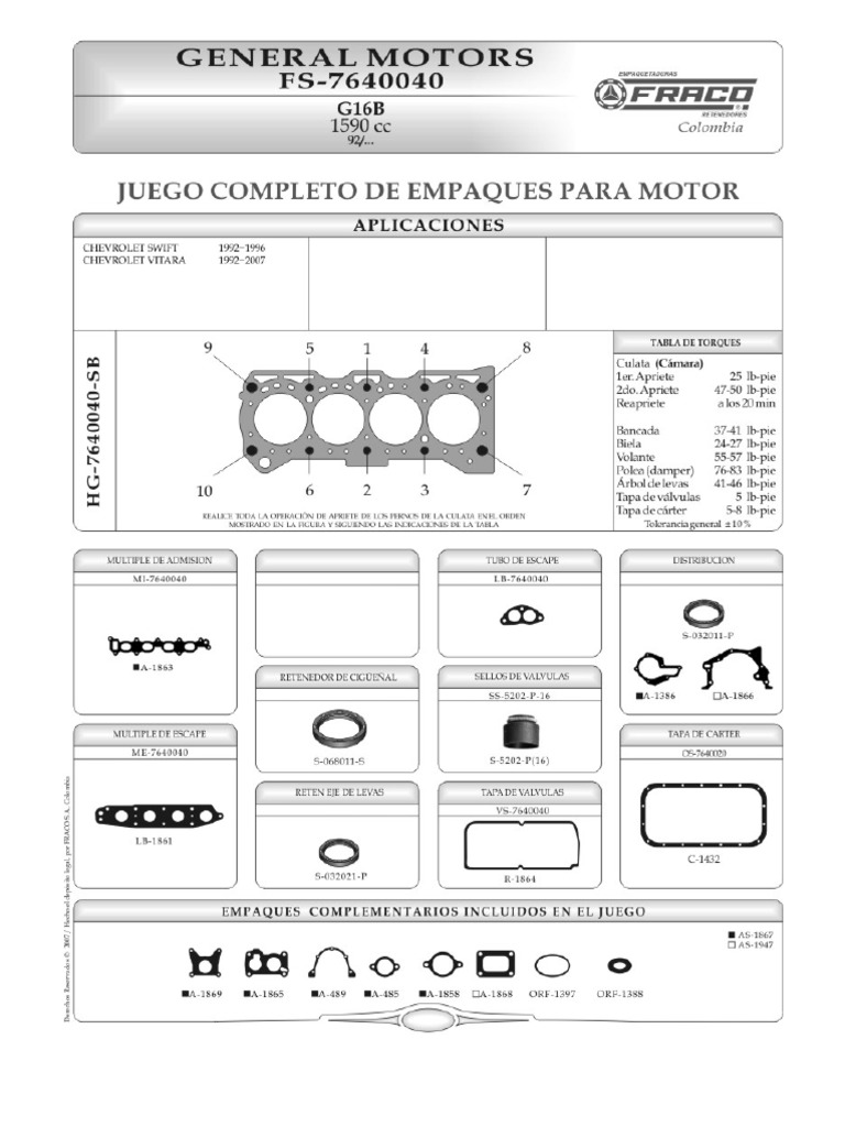 Detalles Imagen Empaque Fraco | PDF
