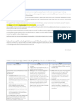 Green Transformation in Practice (Use - TH JP TW KR)