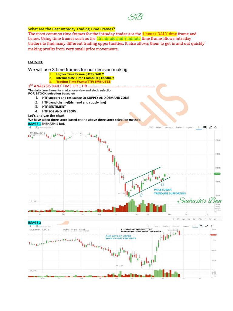 Intraday Trading Time Frames | PDF | Day Trading | Knowledge Economy