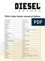 Detailed TEXA Cable Guide - Industrial Edition