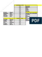 3 E&t Orals Timetable April 2023