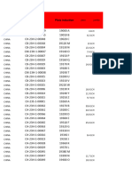 Induction Chile 2024H Doubling 2024Q China - AGRELIANT - EUROPE para Clasificacion