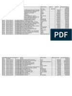 Petty Cash SESUAI PERIODE