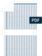 Simulador de Empréstimo para Promotores V 1.0 - Jan'24