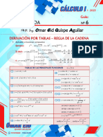 Derivadas Práctica 6