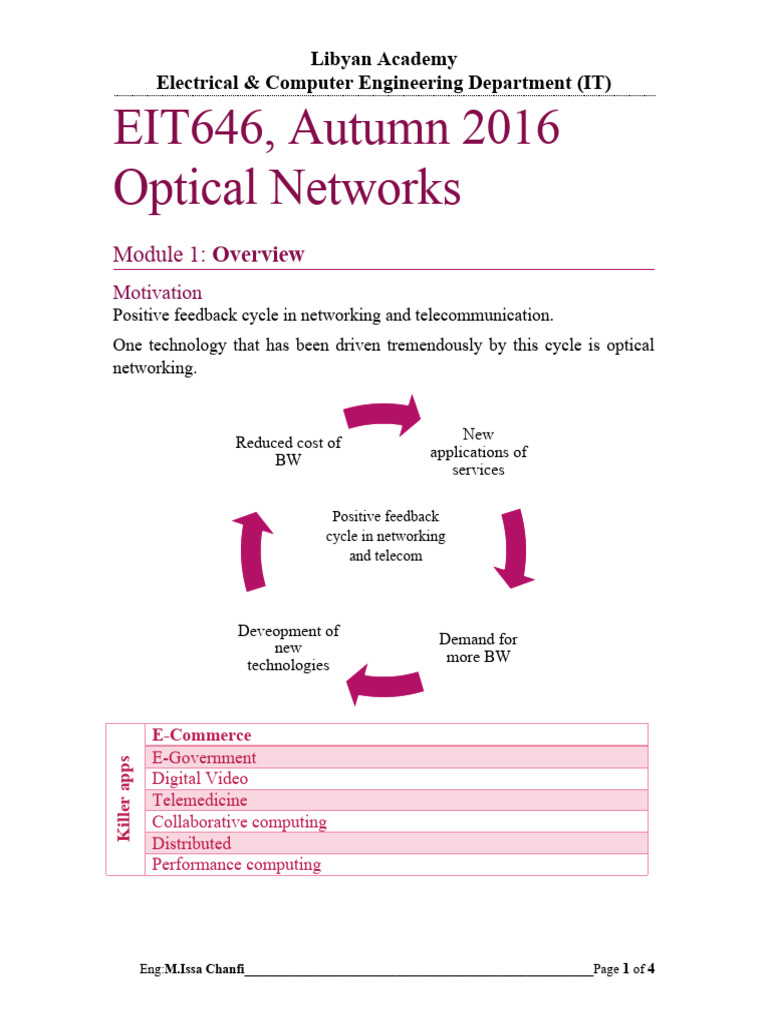 Ccna Introduction To Networks Module 1 Ppt Salinity